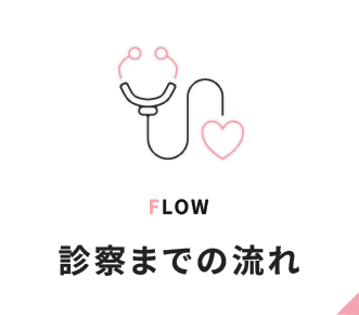診察までの流れ